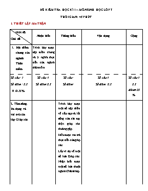 Đề kiểm tra học kì I Sinh học lớp 7 (Kèm đáp án)